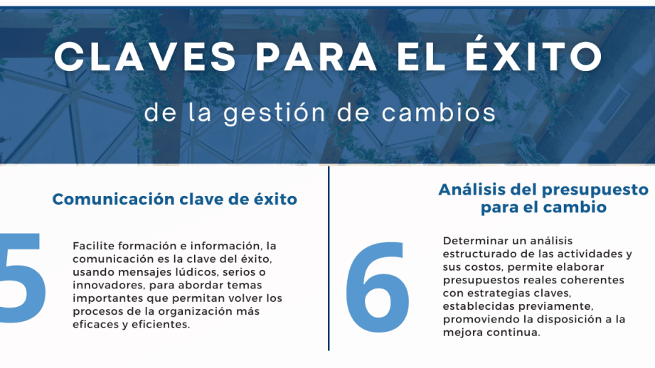 5 estrategias clave para cambios