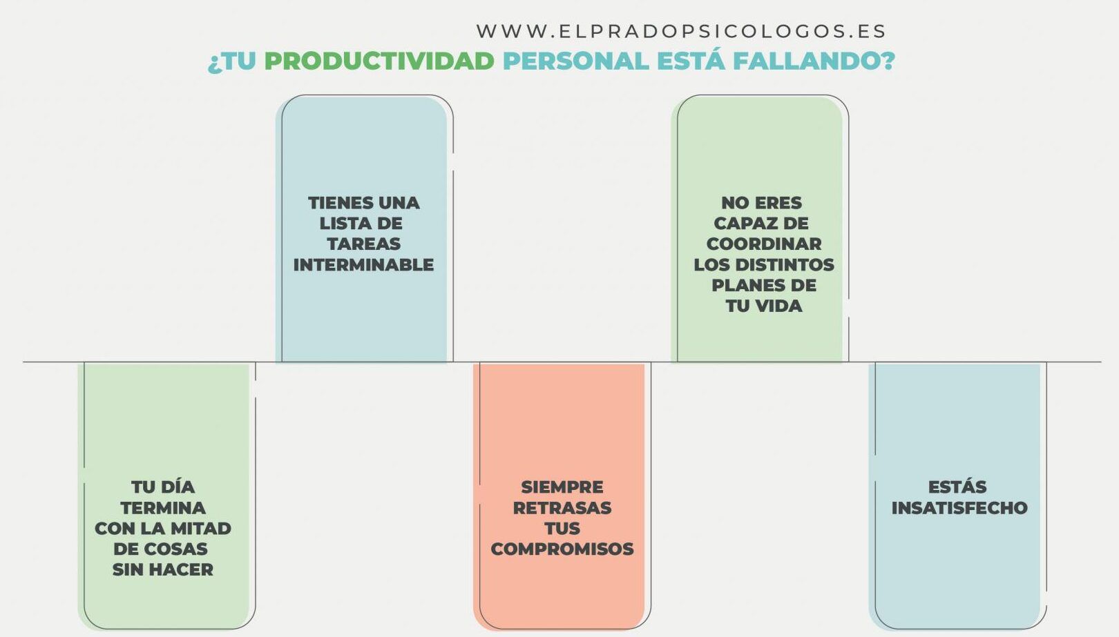 caracteristicas de persona productiva