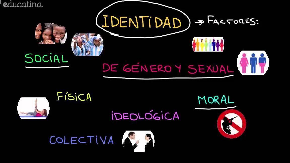 construccion de identidad y factores