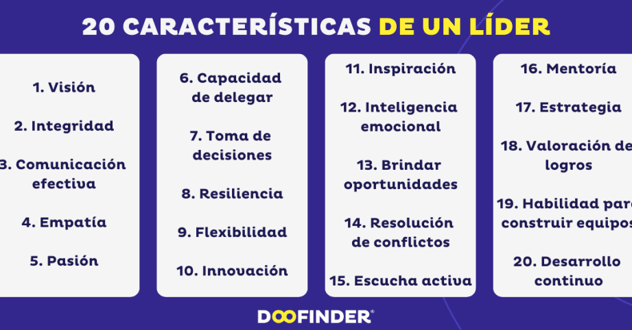 cualidades esenciales de un buen lider