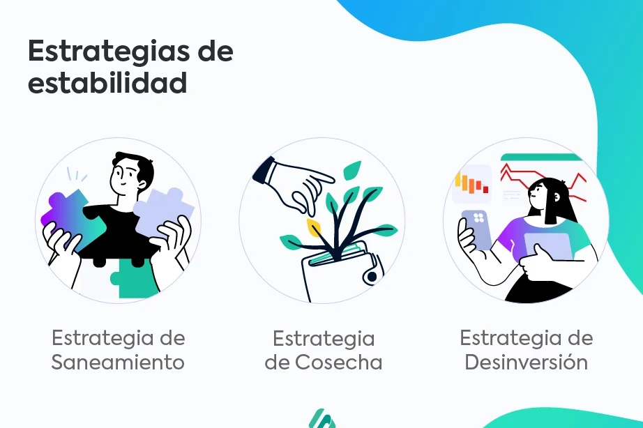 estrategia empresarial y propositos corporativos