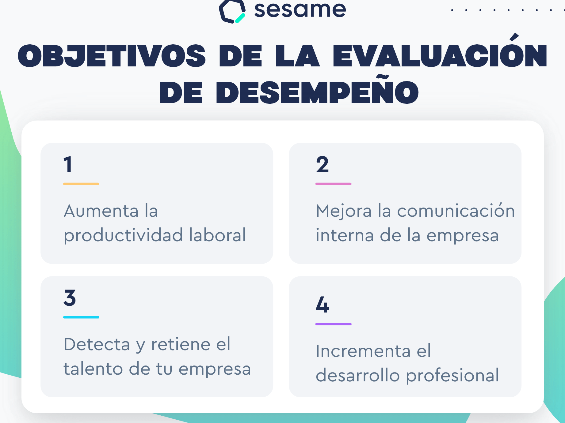 evaluacion del desempeno laboral