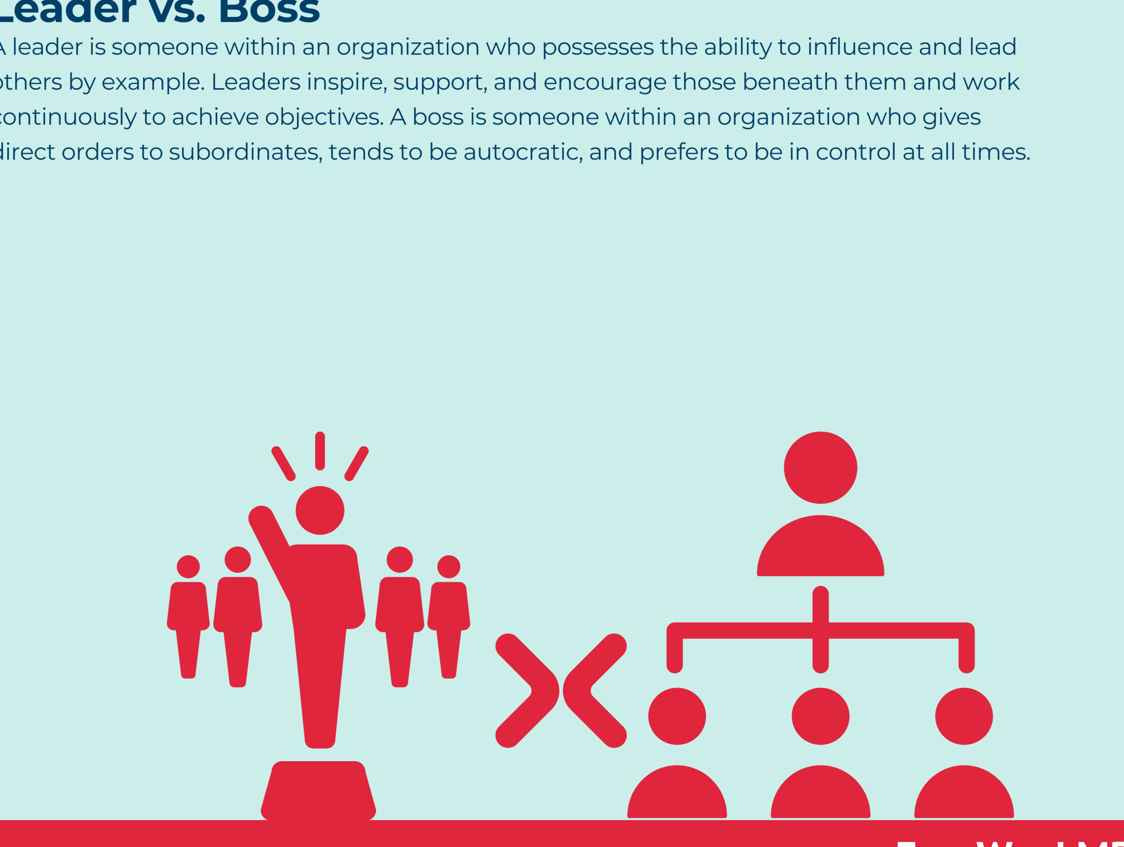 lider vs gerente impacto empresarial