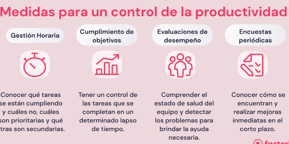 problemas de productividad y soluciones