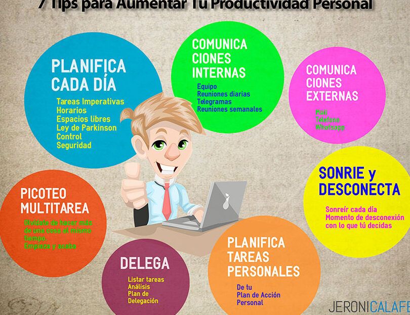 productividad y consejos para mejorar