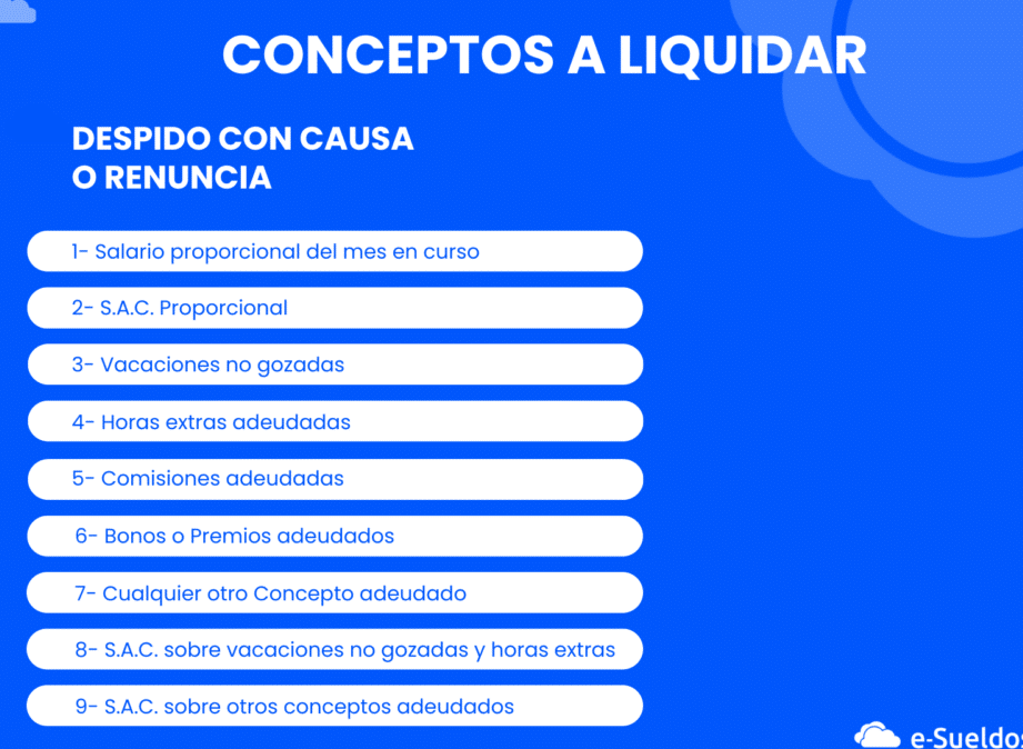 renuncia despues de 17 anos