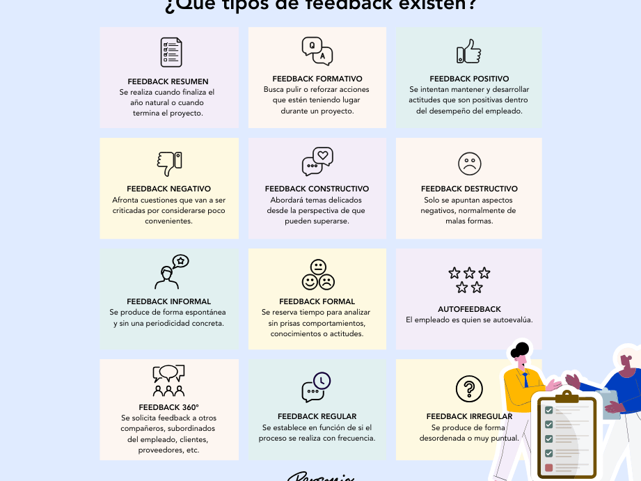 sesion de feedback efectiva en 6 pasos