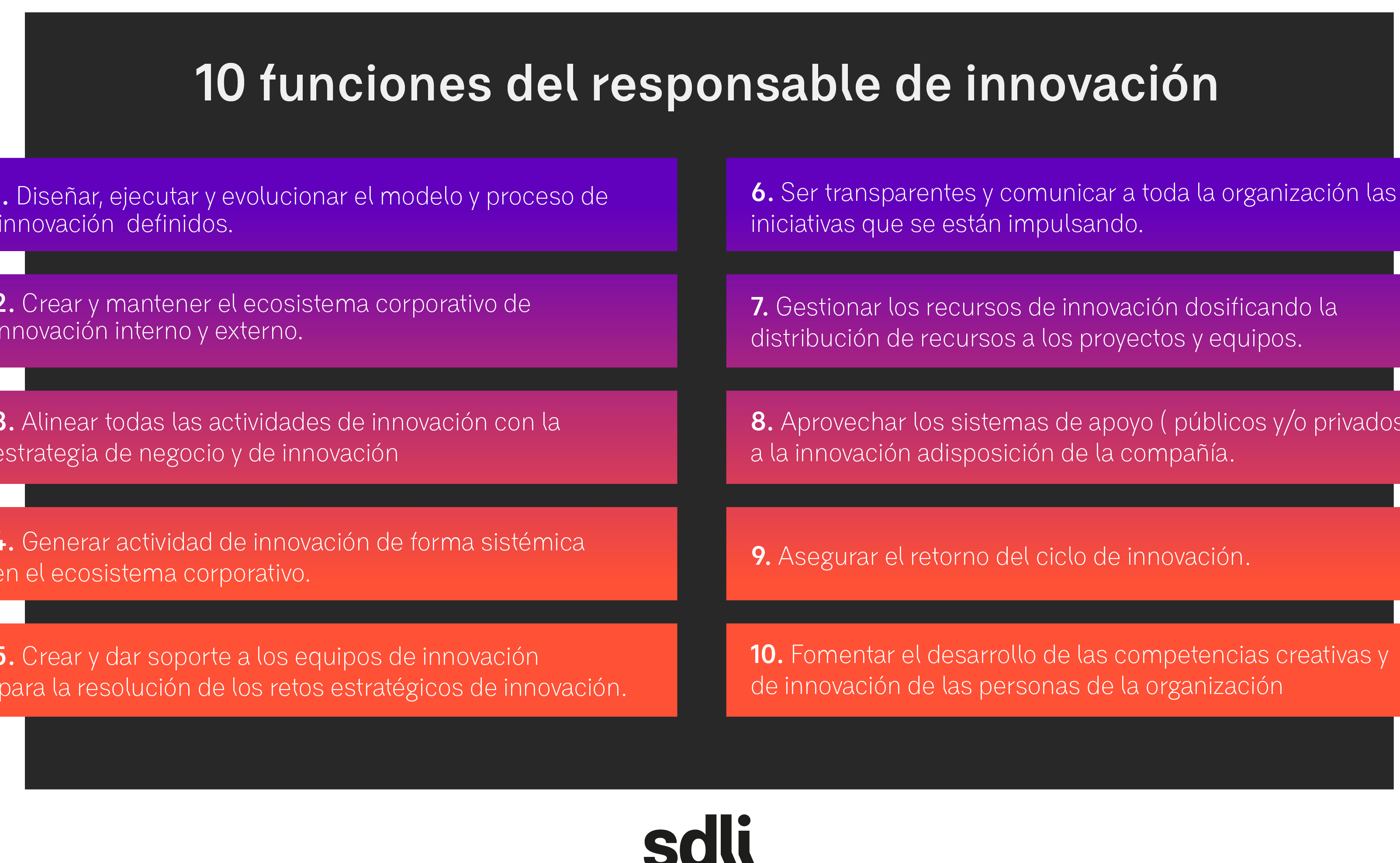 trabajo innovador y sus cualidades clave